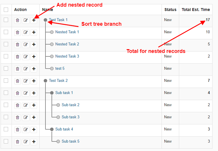 Hierarchies View Support for PHP